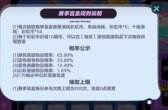 《蛋仔派對》賽季盲盒保底多少錢 賽季忙活保底價格介紹
