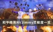 《和平精英》NVJimmy靈敏度怎么設置 NVJimmy靈敏度一覽