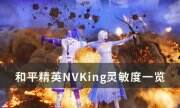 《和平精英》NVKing灵敏度怎么设置 NVKing灵敏度一览