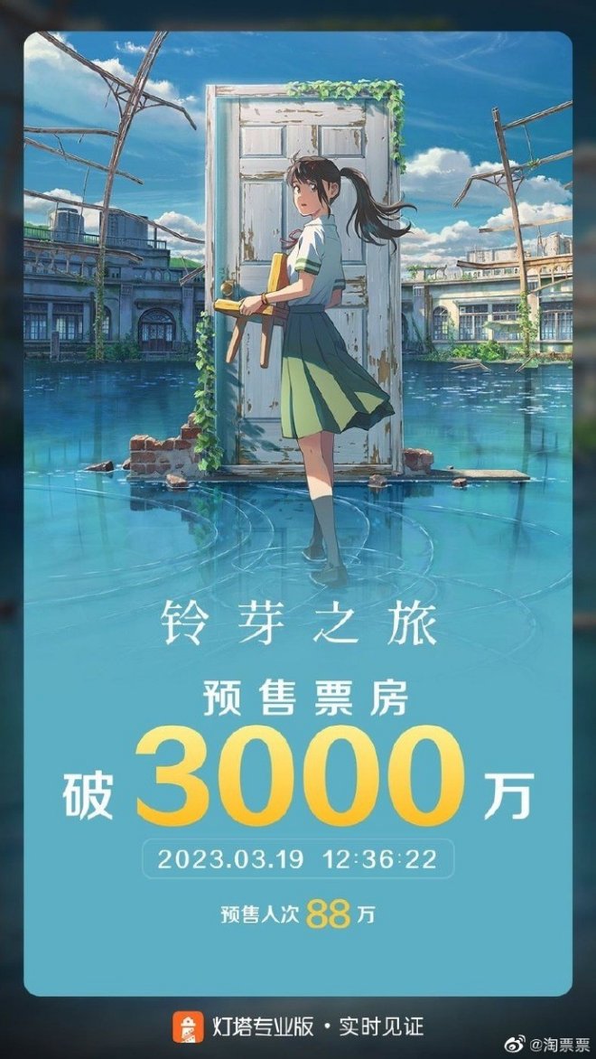 《铃芽之旅》预售总票房突破3000万 3月24日正式上映！