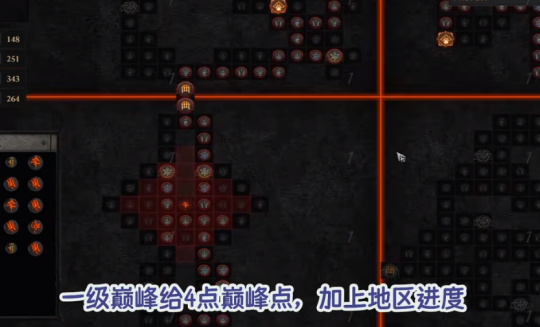 暗黑4巅峰盘系统玩法介绍