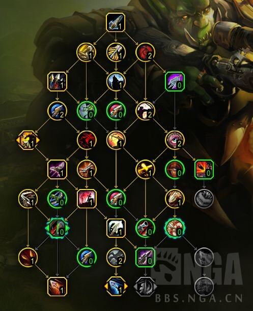 魔兽世界10.0.7射击猎天赋怎么加