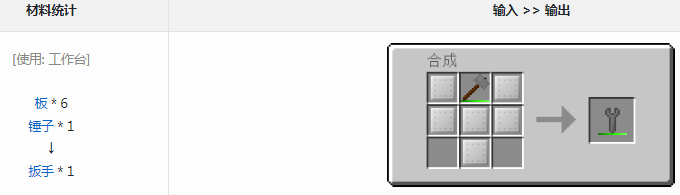 我的世界格雷科技6模组扳手有什么用
