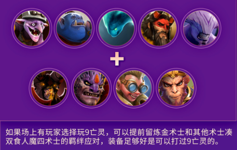 dota2自走棋阵容推荐2023