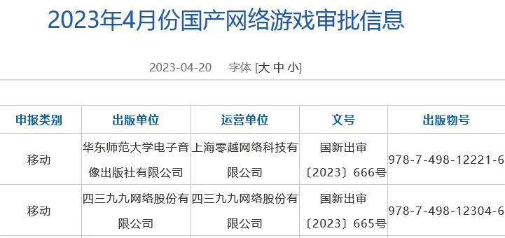 4月国产网络游戏版号公布！《花戎》等86款游戏过审