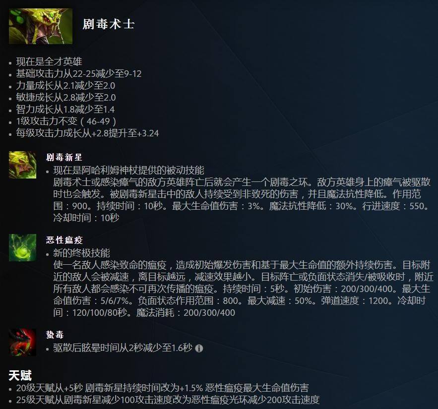 Dota2 7.33剧毒术士改动一览