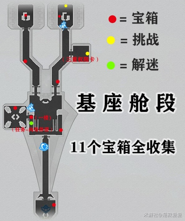 崩坏星穹铁道黑塔空间站全宝箱收集