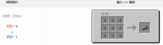 我的世界格雷科技6模组银锭有什么用