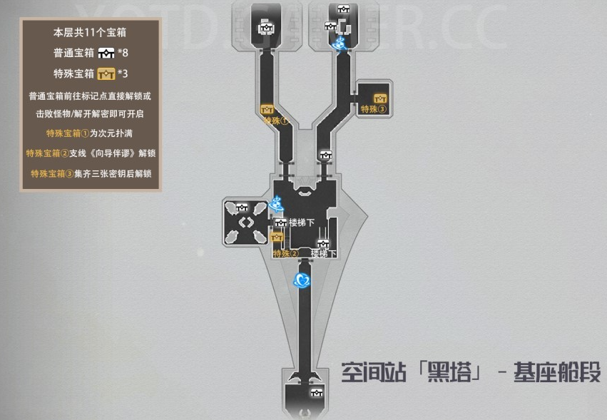 崩坏星穹铁道黑塔空间站基座舱全宝箱收集