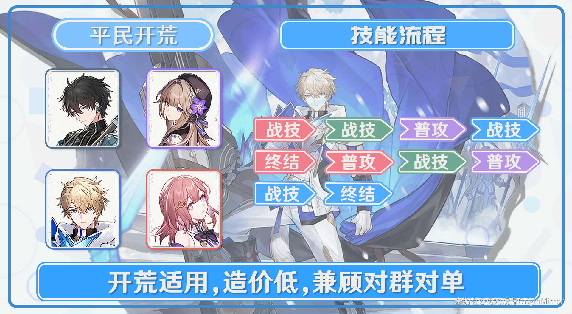 崩坏星穹铁道杰帕德怎么配队