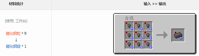 我的世界格雷科技6模组磁化钢锭有什么用