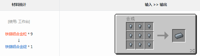 我的世界格雷科技6模组铁铬铝合金锭有什么用