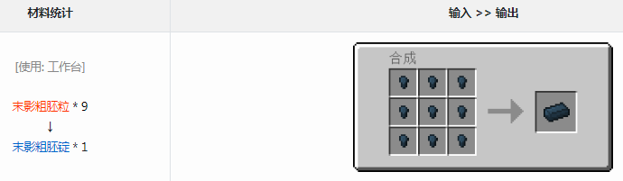 我的世界格雷科技6模组末影粗胚锭有什么用