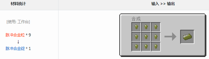我的世界格雷科技6模组脉冲合金锭有什么用