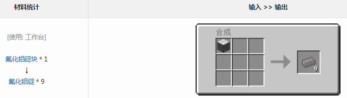 我的世界格雷科技6模组氟化铝锭有什么用