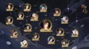 《搖光錄亂世公主》角色關系詳情 人物關系一覽