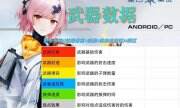 《塵白禁區》新手攻略一覽 沖鋒隊配隊思路分享