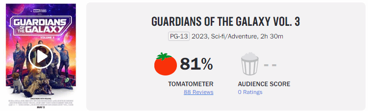 《银河保护队3》媒体评价出炉：烂番茄81% M站68分