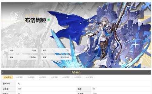 崩坏星穹铁道布洛妮娅升级材料