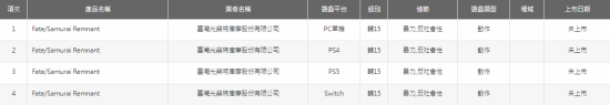 《Fate》新作通过台湾评级 将于今年登陆PS/NS/PC