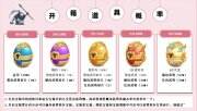 《蛋壳大作战》资源怎么获取 资源获取攻略