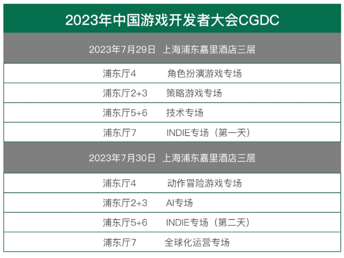 2023中国游戏开发者大会（CGDC）技术专场&AI专场部分嘉宾首次暴光