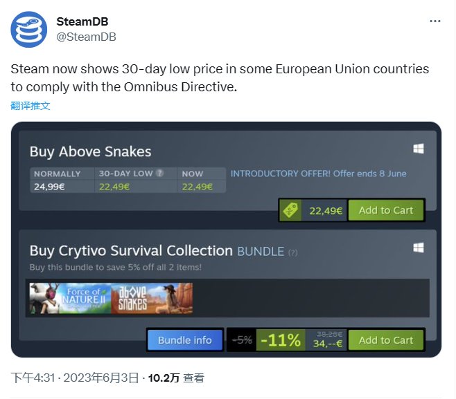 价将更透明！部分欧盟地区Steam页面将必须显示游戏30天内最低价