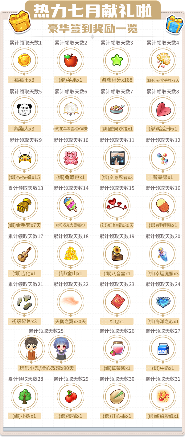热力夏日献礼啦！《推理学院》七月豪华签到奖励一览