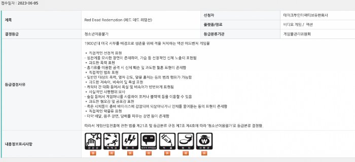 《荒野大镖客：救赎》在韩国通过评级 或将推出重制版
