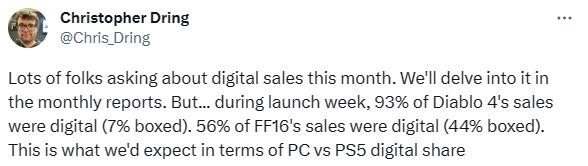 多平台游戏《暗黑破坏神4》数字版销量占总销量93%