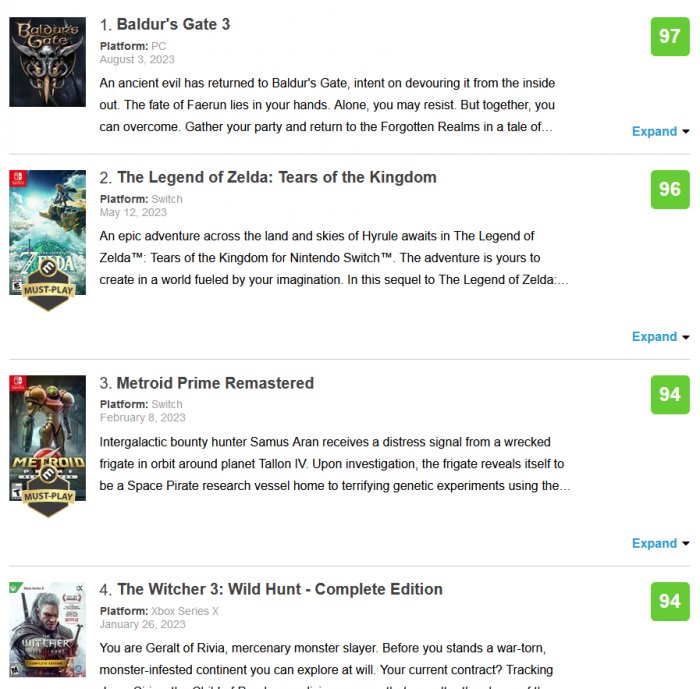 《博德之门3》M站分数涨至97分 成2023年评分最高游戏！