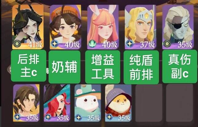 《剑与远征启程》开局阵容怎么组 开局阵容推荐