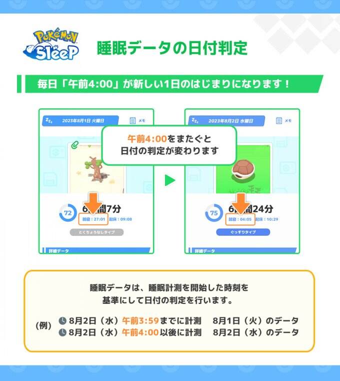 《宝可梦Sleep》官方解释游戏"睡眠时间判定"机制