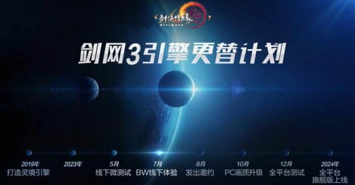 《剑网3旗舰版》和重置版有什么区别 和重置版区别介绍