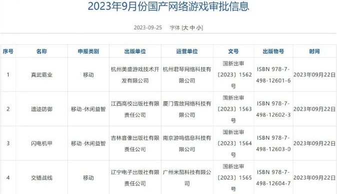 9月版号审批信息公开：共计89款国产游戏过审