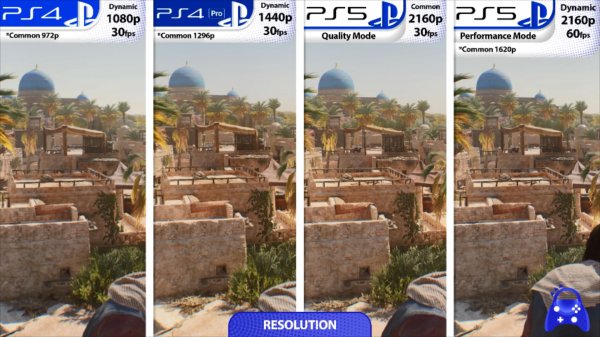 《刺客信条：幻景》画面对比PS4/PS4 Pro/PS5