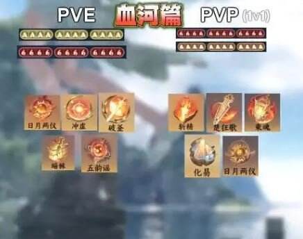 逆水寒手游血河pvp内功搭配 内功搭配攻略