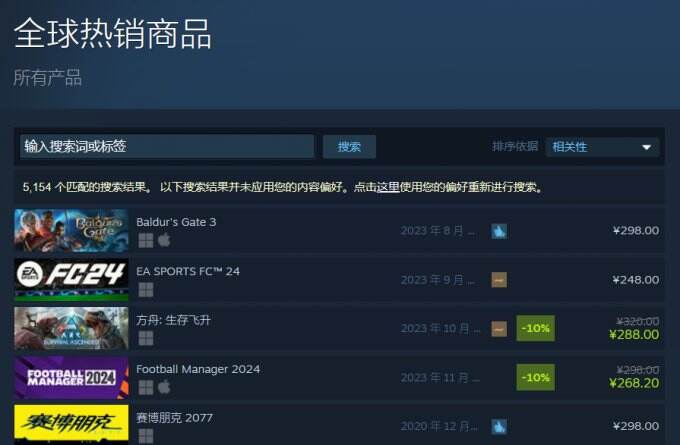 《博德之门3》热度不减！发售三个月再次登顶Steam全球热销榜