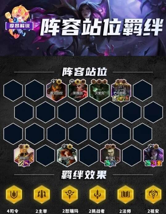 《云顶之弈》高司令卡莎阵容分析推荐 冷门偷分稳
