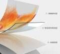 投影幕布市場無統一的標準 這樣的幕布千萬別買！