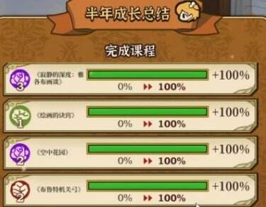 《火山的女儿》怎么结婚 结婚流程介绍