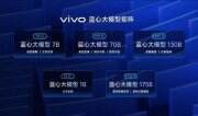 手機賽道迎來新排位賽！天花板之中 大模型成為契機