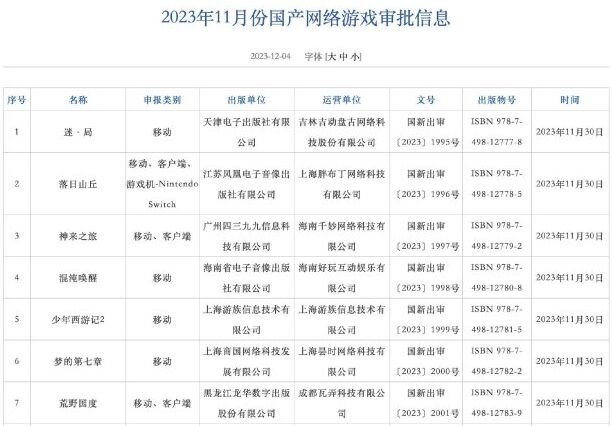 11月国产游戏版号公开:《落日山丘》《全境封锁：曙光》等87款