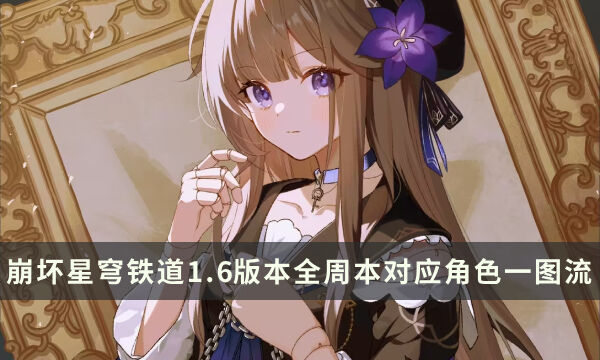 《崩坏星穹铁道》1.6版本全周本对应角色一图流