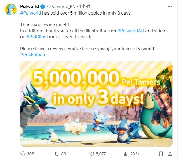 持续爆火！《幻兽帕鲁》发售3天销量已突破500万份！