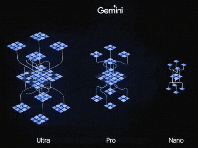 Gemini Ultra 1.0终于要来了！Gemini安卓版App也将出现