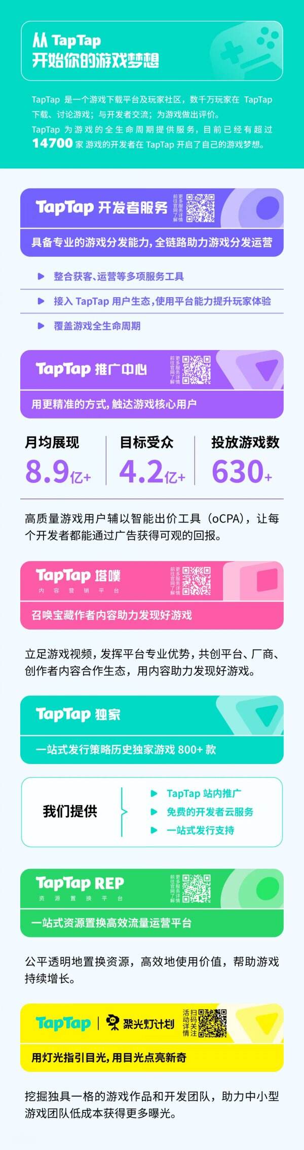 各位游戏人， ChinaJoy 商务馆，TapTap 即将登场！