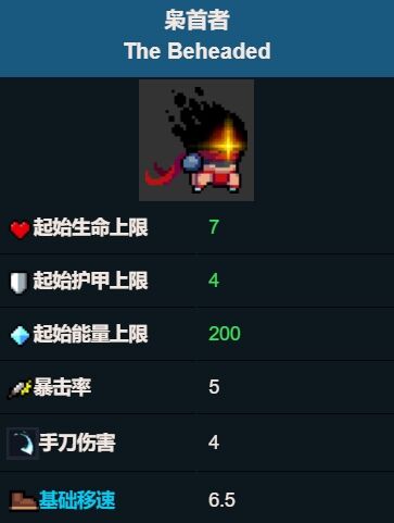 元气骑士枭首者怎么玩 枭首者角色玩法攻略