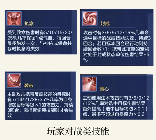 【图03：《神武4》手游玩家对战类战戒技能-1】.jpg
