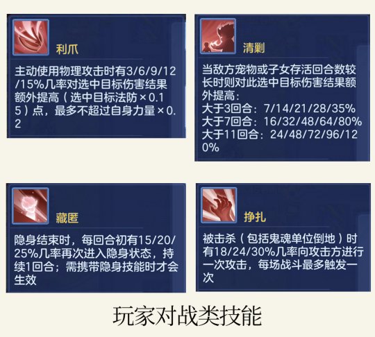 【图04：《神武4》手游玩家对战类战戒技能-2】.jpg